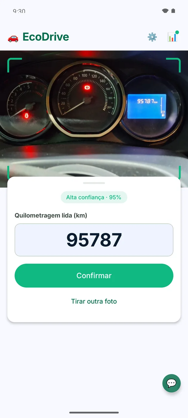 A leitura do odômetro